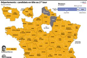 Emmanuel Macron est arrivé en tête des six départements de Provence-Alpes-Côte-d’Azur dimanche 7 mai. Il avait bénéficié de l’appui inédit du président de région Les Républicains, Christian Estrosi.