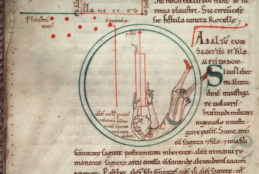 Un moine cherche à déterminer l'heure en observant la position d'une étoile  par rapport au pôle. Manuscrit du XIIe siècle