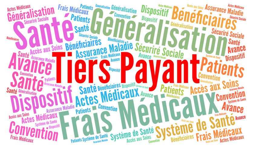 Le système social français